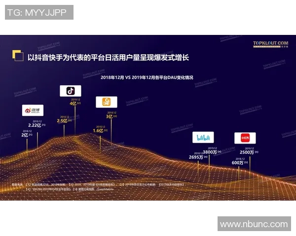 体育KOL影响力深度解析与市场趋势研究报告